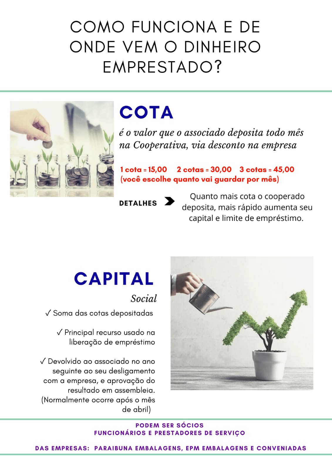 Cotas Cotas